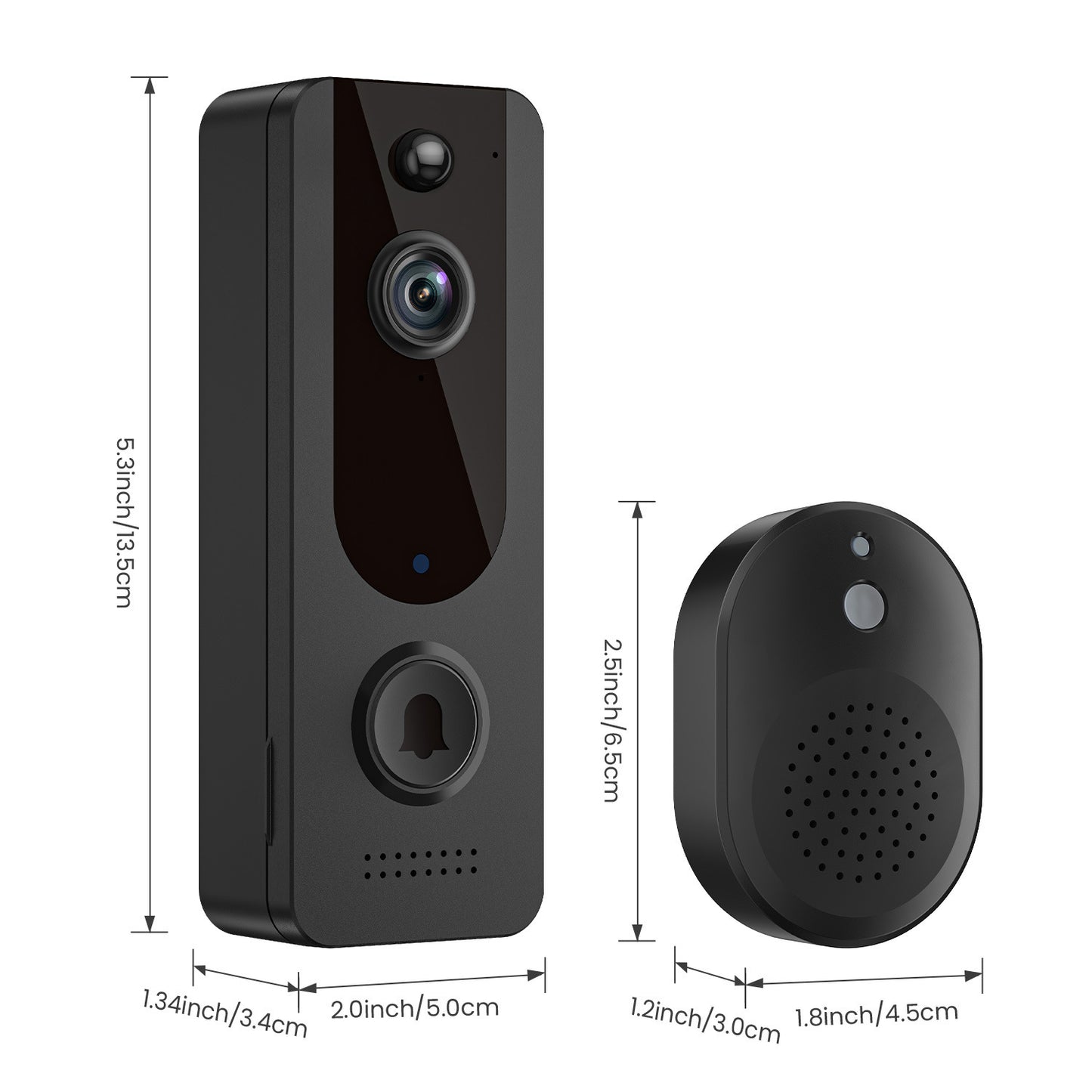 Remote Monitoring Of Visual Monitors