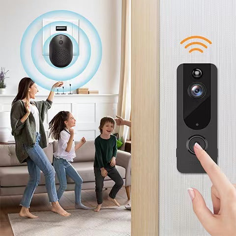 Remote Monitoring Of Visual Monitors